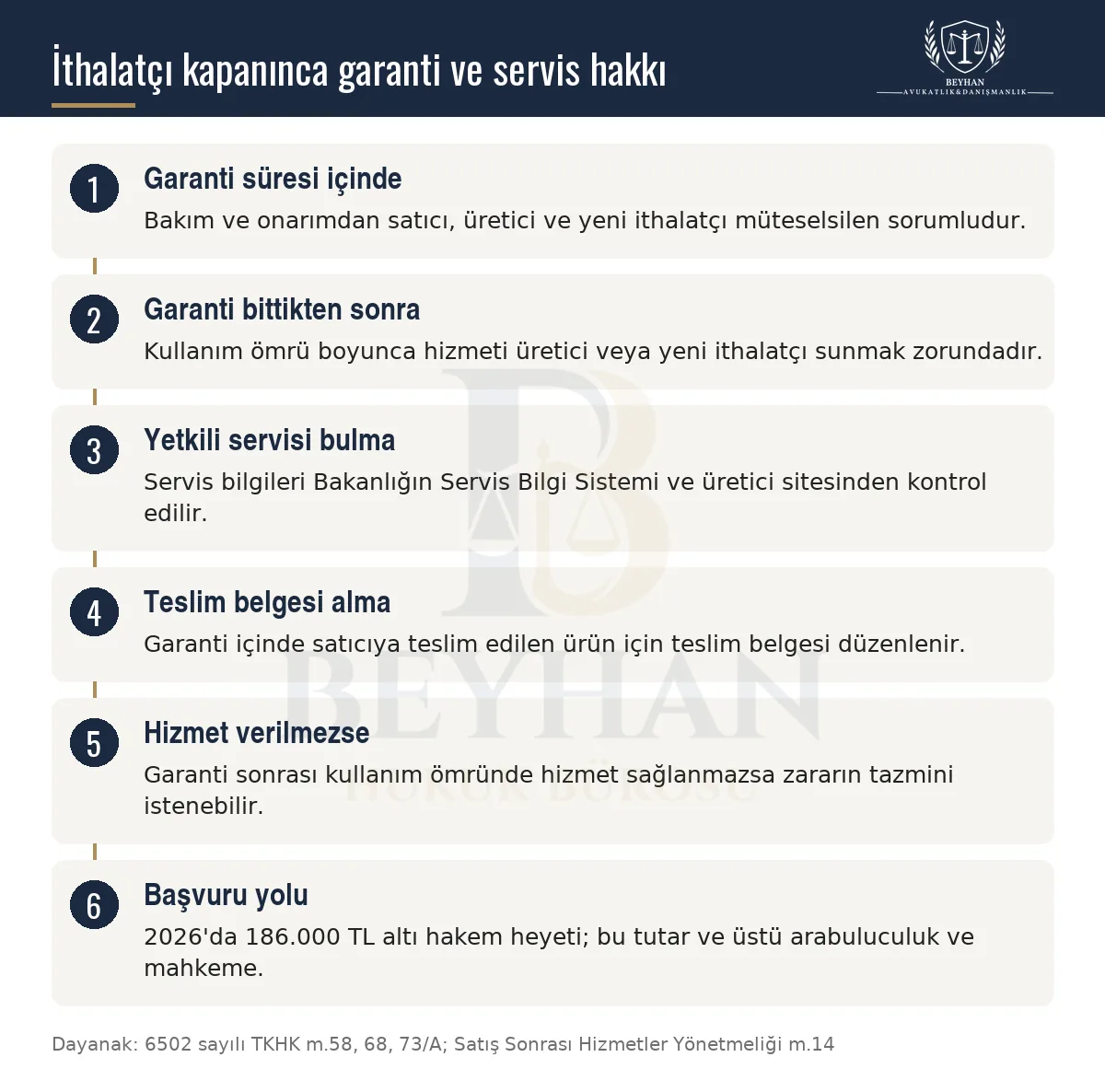 İthalatçı faaliyetini sona erdirdiğinde garanti içi ve sonrası servis sorumluluğu ile başvuru yolunu gösteren şema
