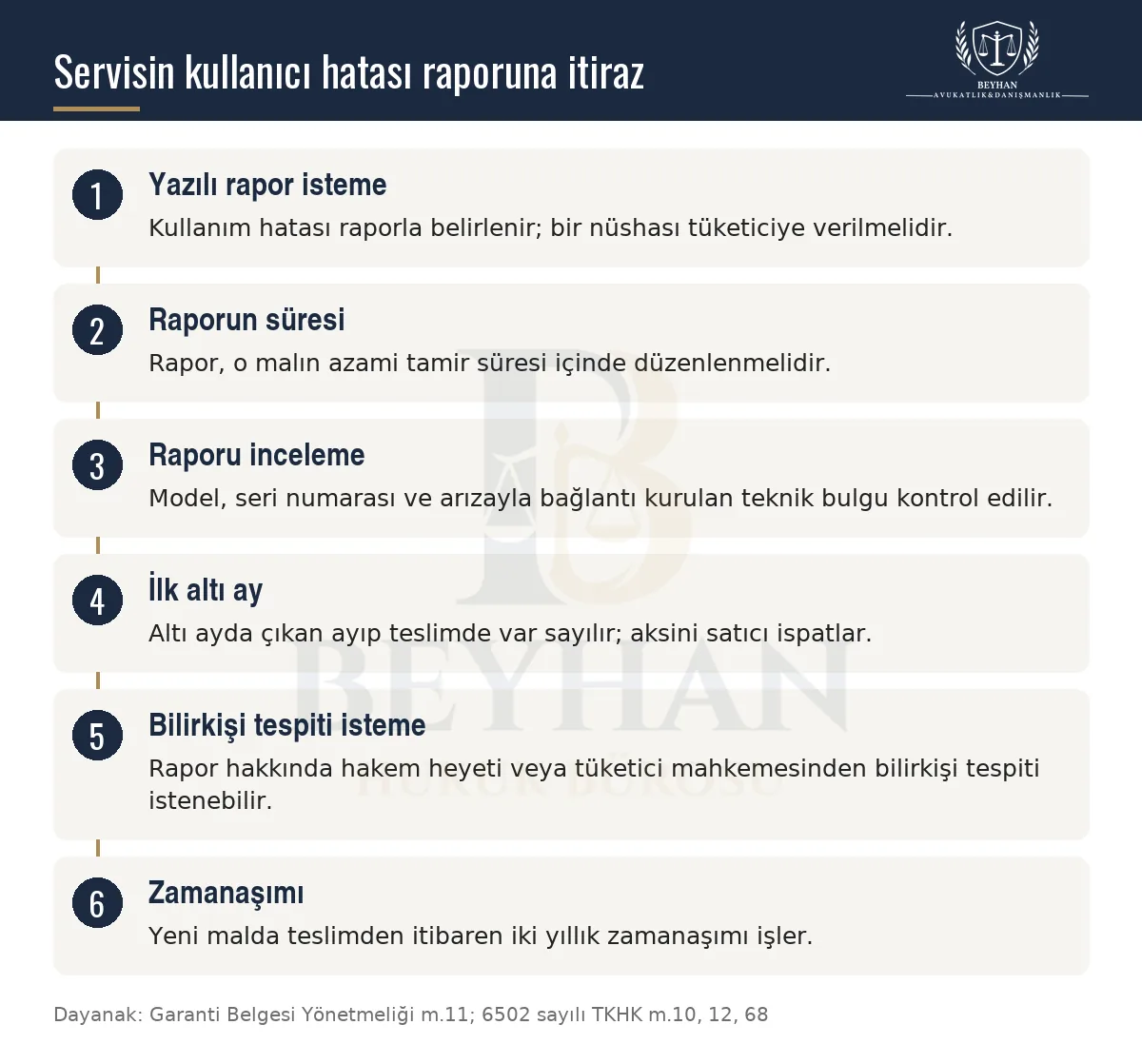 Servisin Kullanıcı Hatası Raporuna İtiraz 2026 Servisin kullanıcı hatası raporuna itirazda rapor isteme, inceleme, altı aylık karine ve bilirkişi tespiti adımları